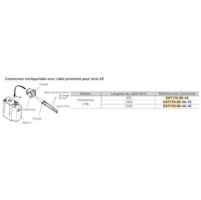 SMC DXT, DXT170-80-4A-30